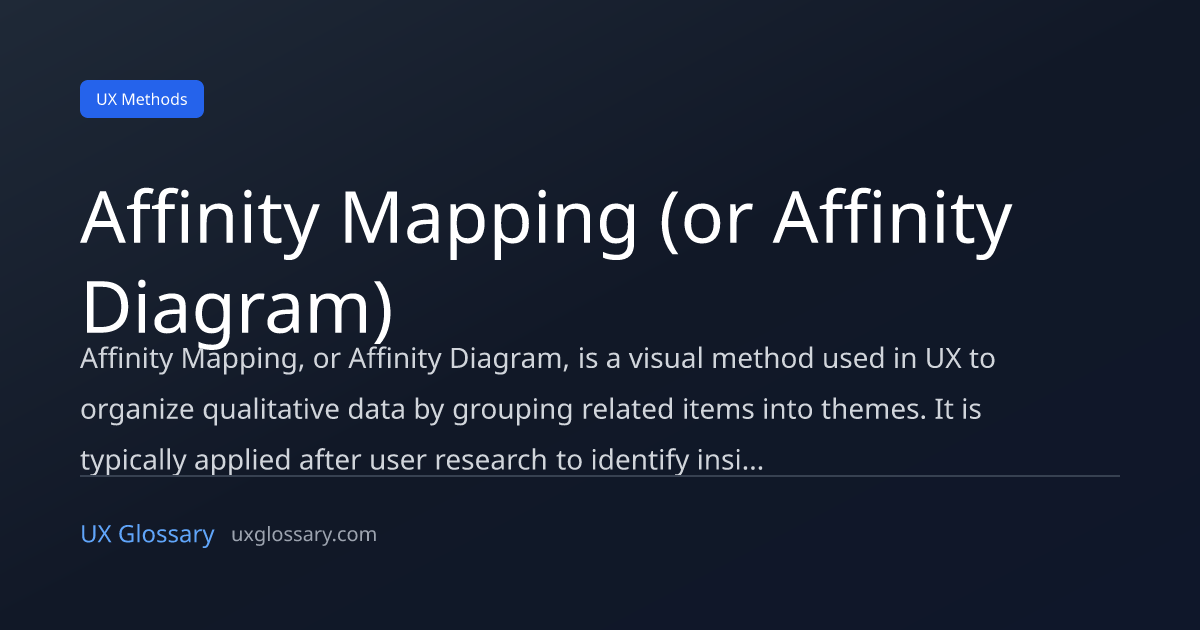 Affinity Mapping (or Affinity Diagram) - Definition & Examples | UX ...
