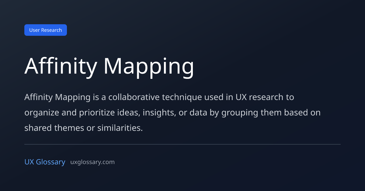Affinity Mapping - Definition, Meaning & Examples | UX Glossary