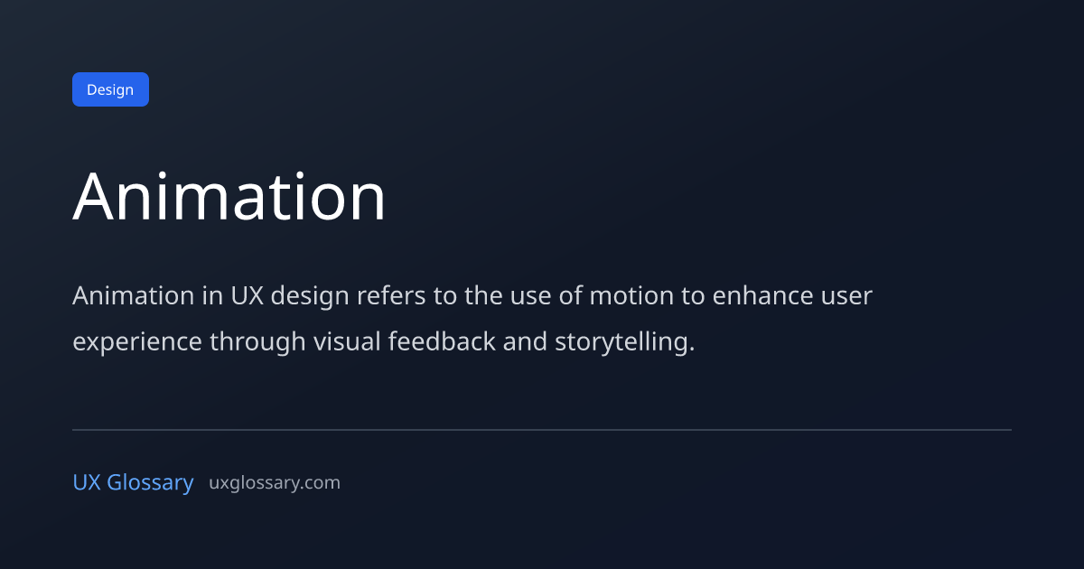 Animation - Definition, Meaning & Examples | UX Glossary
