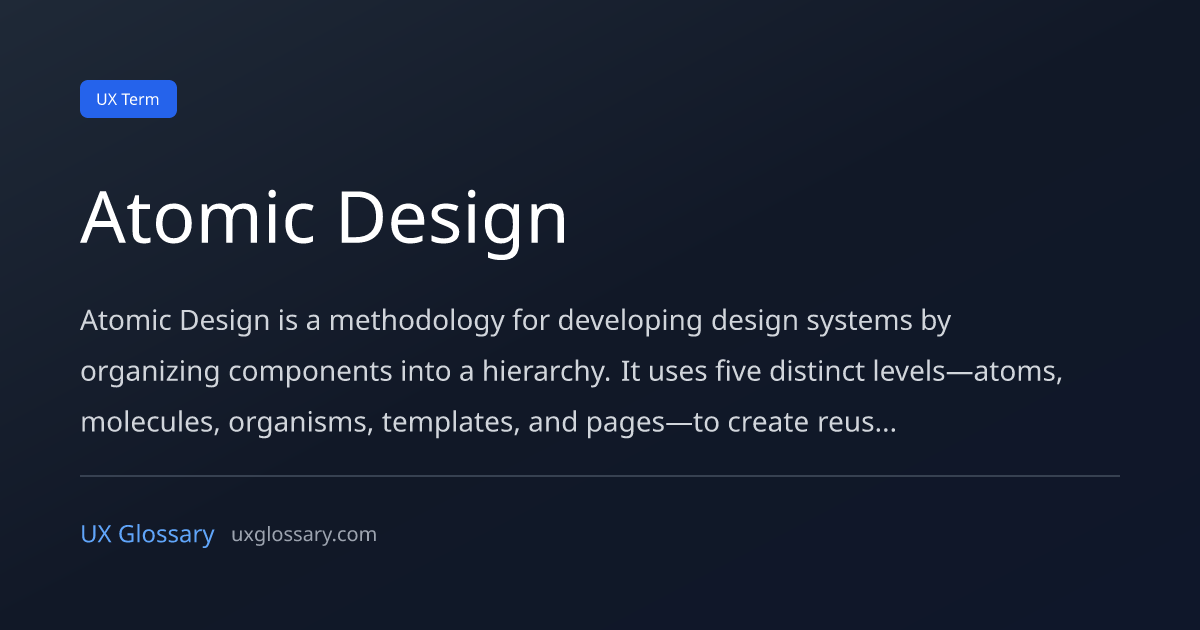 Atomic Design - Definition, Meaning & Examples | UX Glossary