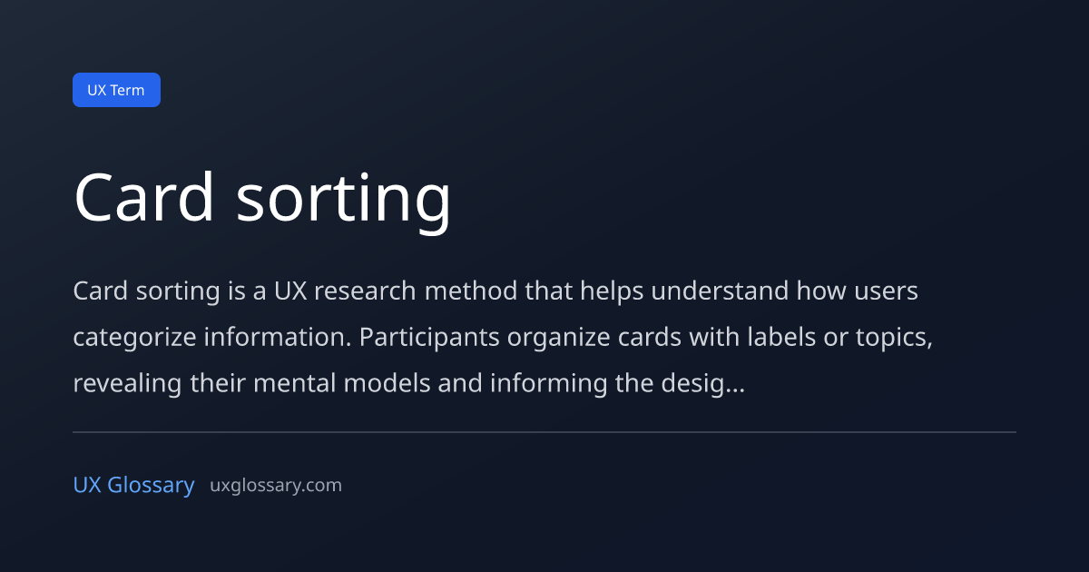 Card sorting - Definition, Meaning & Examples | UX Glossary