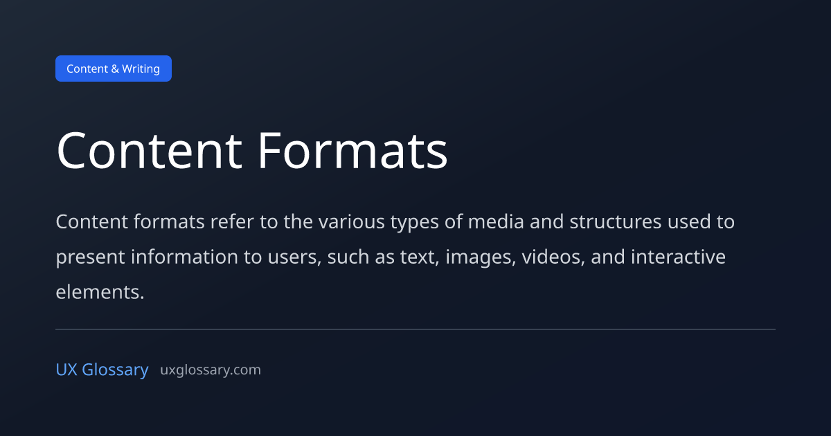 Content Formats - Definition, Meaning & Examples | UX Glossary