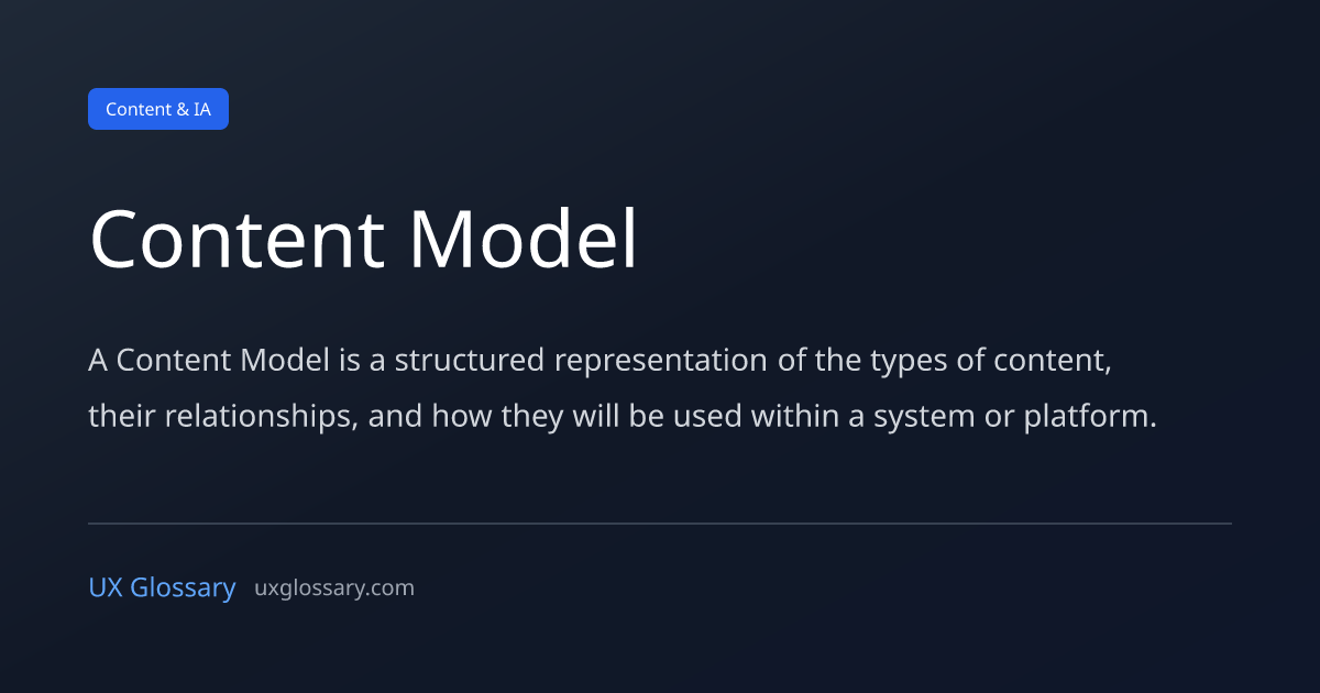 Content Model - Definition, Meaning & Examples | UX Glossary