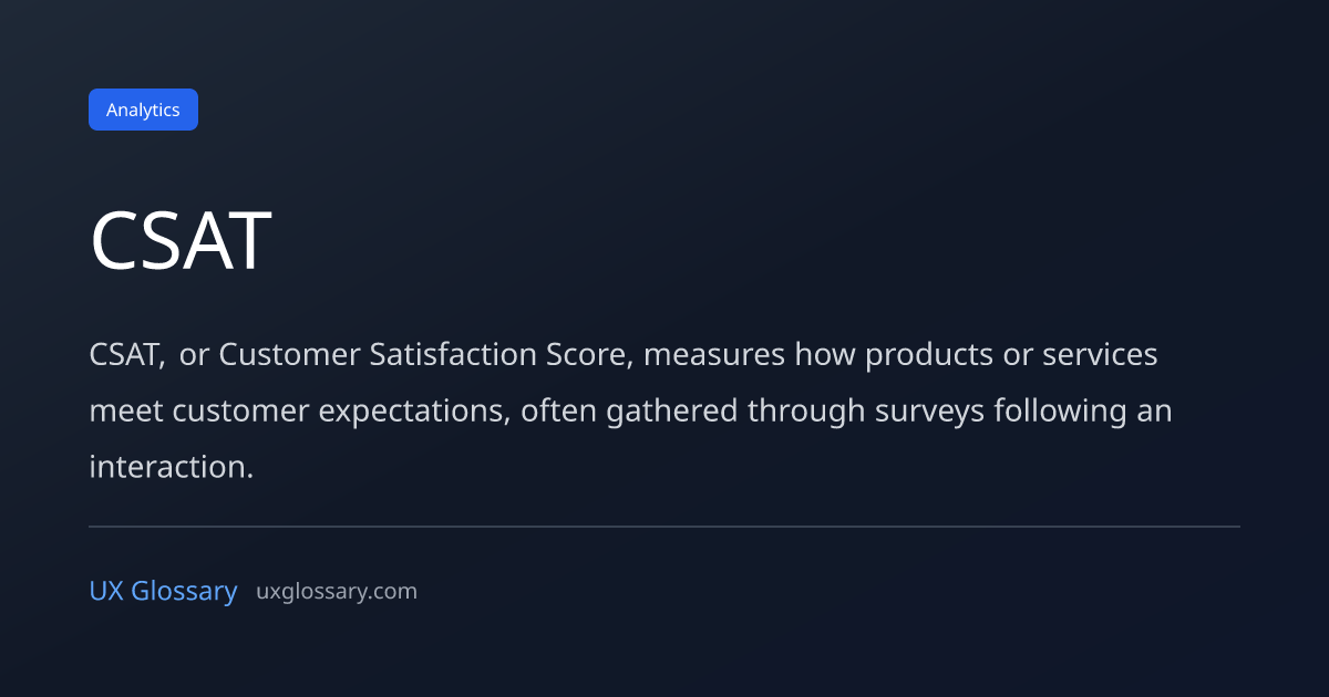 CSAT - Definition, Meaning & Examples | UX Glossary