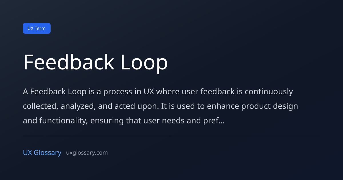 Feeback Loop Example Feedback Loop - Definition, Meaning & Examples | UX Glossary