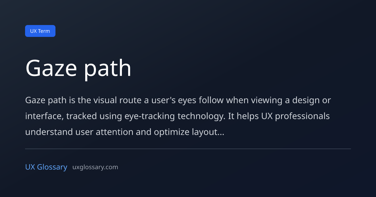 Gaze path - Definition, Meaning & Examples | UX Glossary