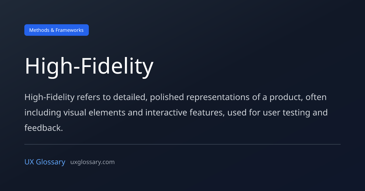 High-Fidelity - Definition, Meaning & Examples | UX Glossary