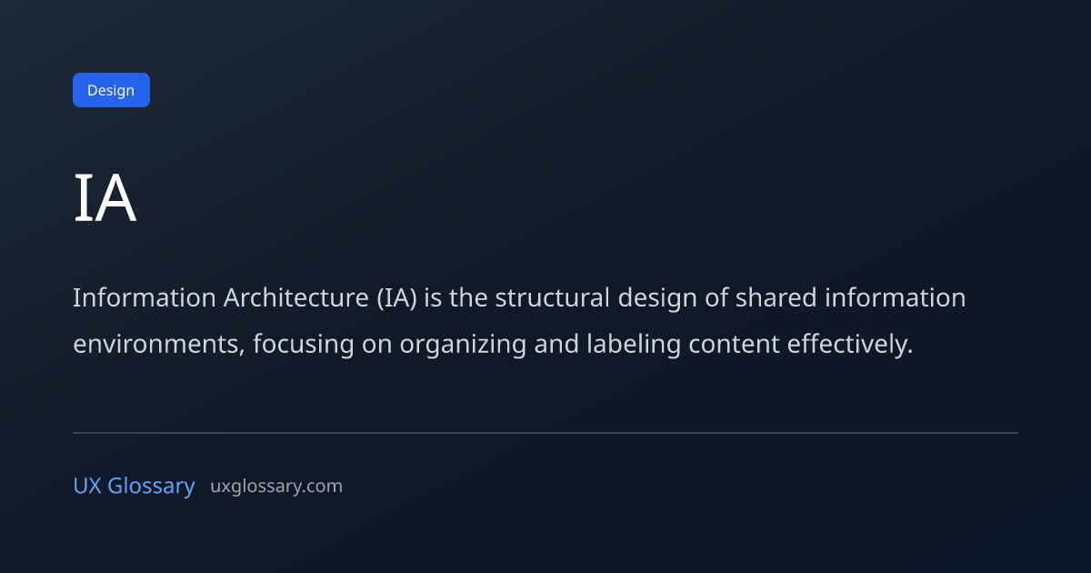 IA - Definition, Meaning & Examples | UX Glossary