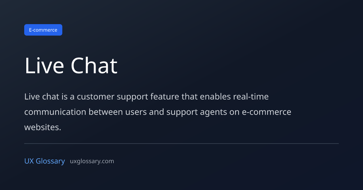 Live Chat - Definition, Meaning & Examples | UX Glossary
