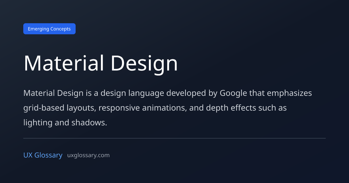 Material Design - Definition, Meaning & Examples | UX Glossary