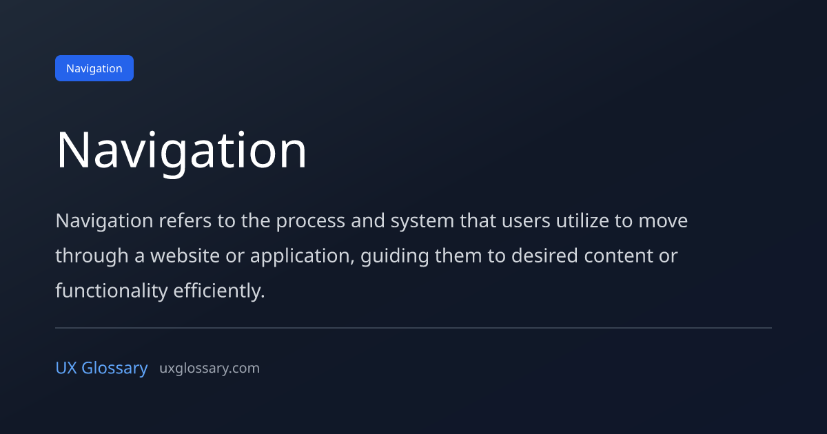 Navigation - Definition, Meaning & Examples | UX Glossary