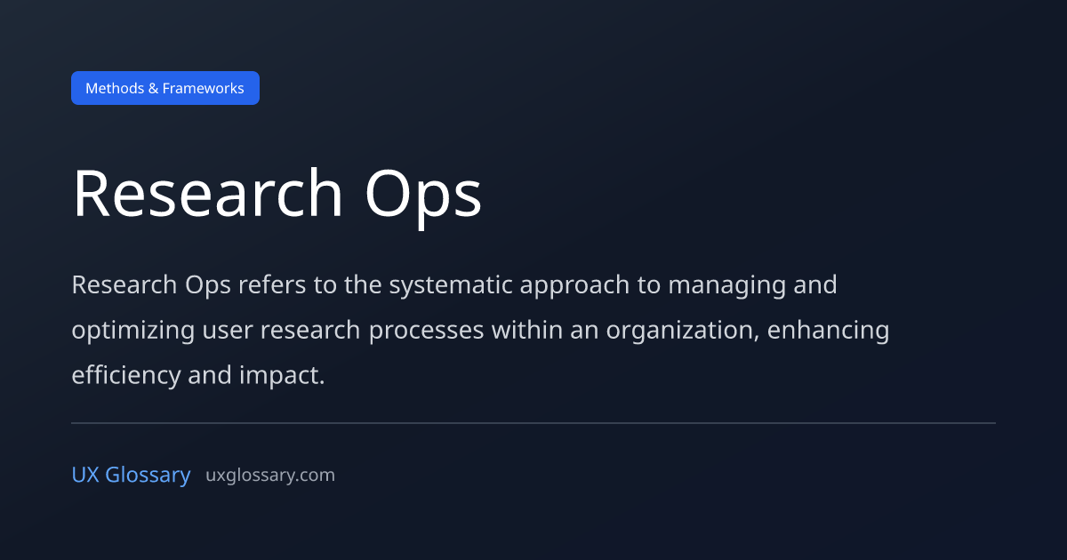 Ops User Research Ops - Definition, Meaning & Examples | UX Glossary