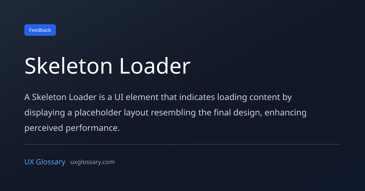 Skeleton Loader - Definition, Meaning & Examples | UX Glossary