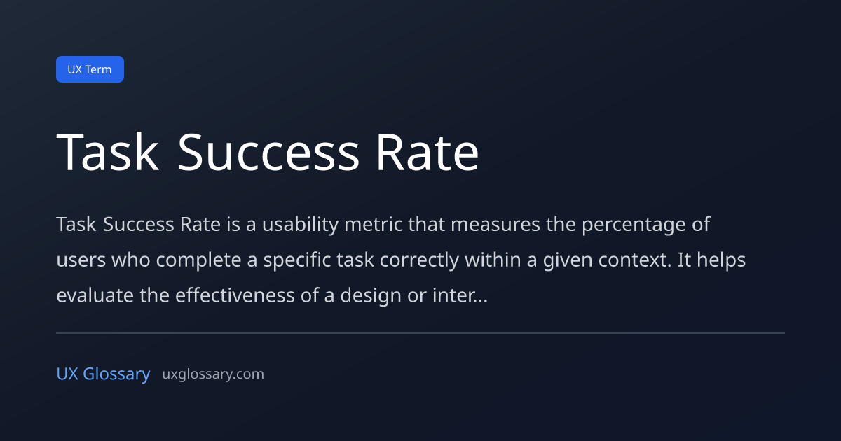 Task Success Rate - Definition, Meaning & Examples | UX Glossary