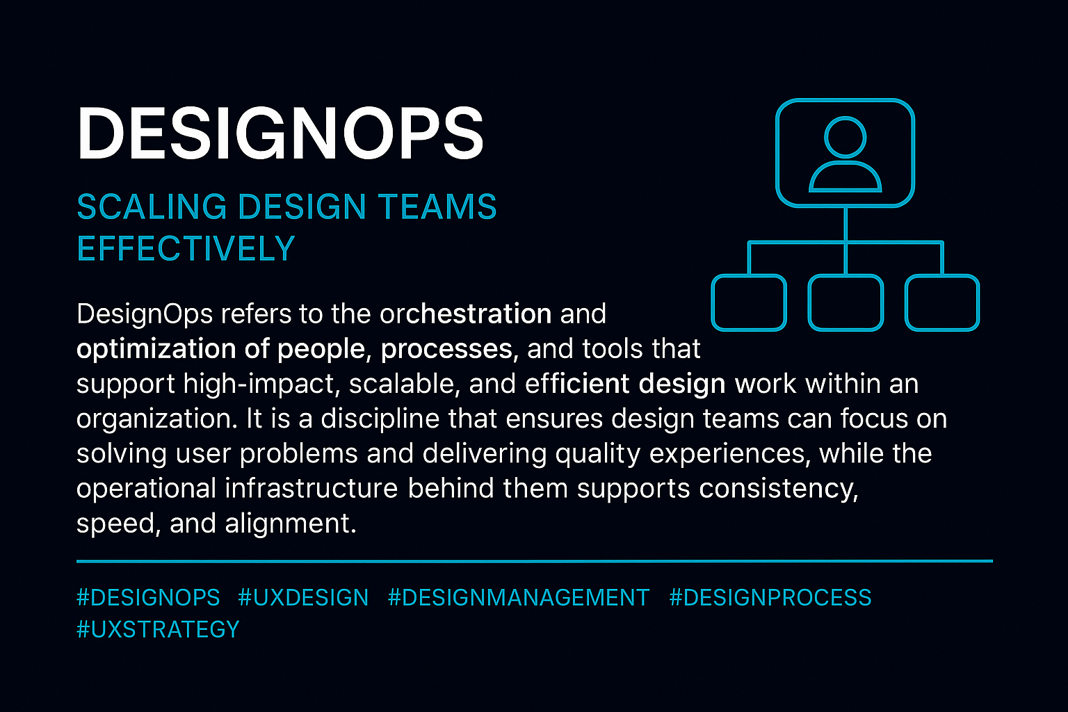 DesignOps
